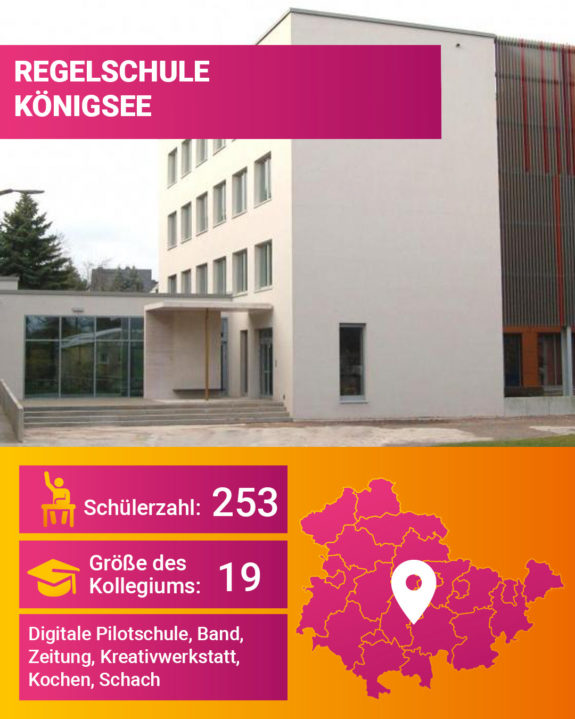 Regelschule Koenigsee 1080x1350px