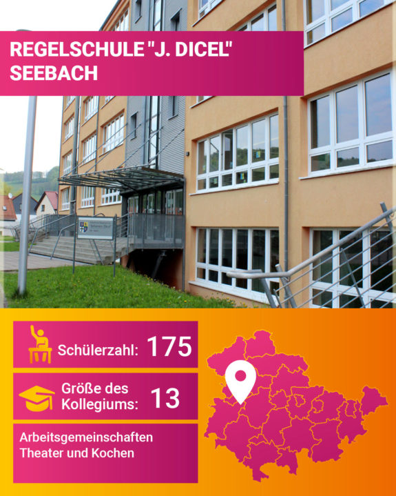 Regelschule Seebach 1080x1350px