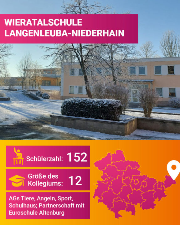 Wieratalschule Langenleuba Niederhain 1080x1350px