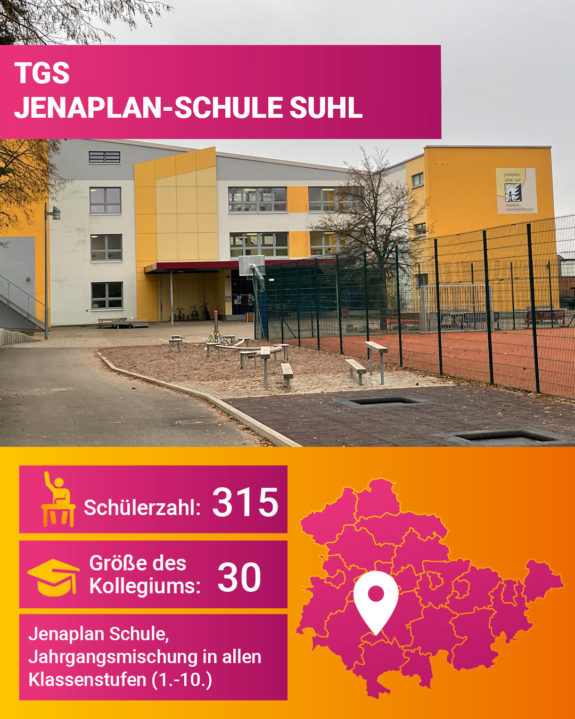 TGS Jenaplan Suhl 1080x1350px